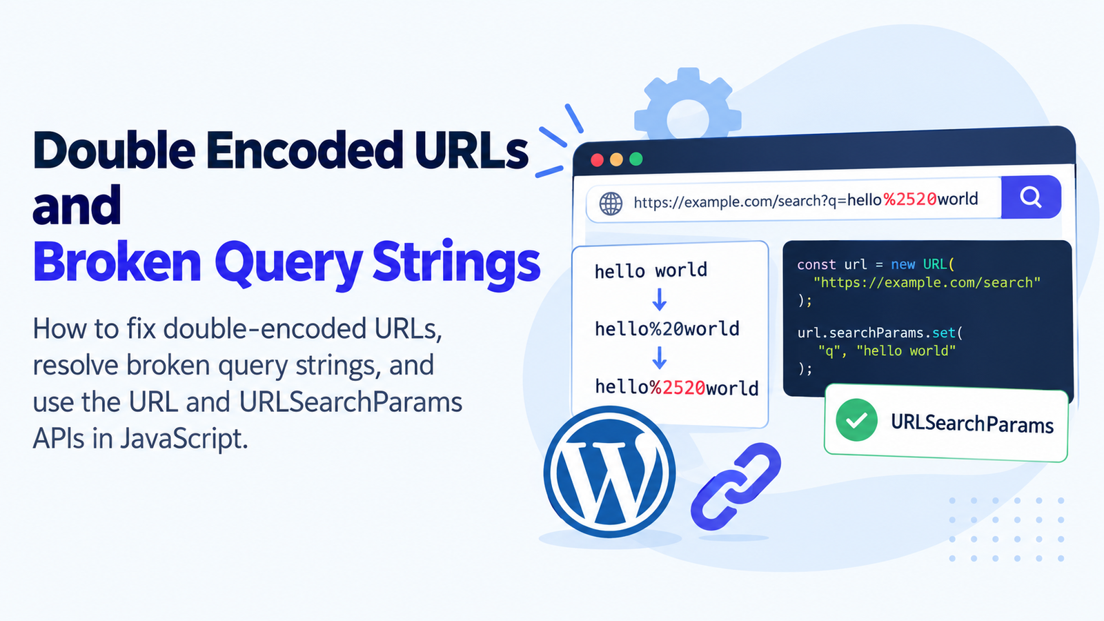 Double encoded URL and broken Query Strings