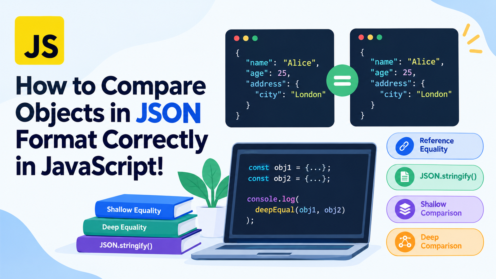 Safely Rendering User-Generated HTML