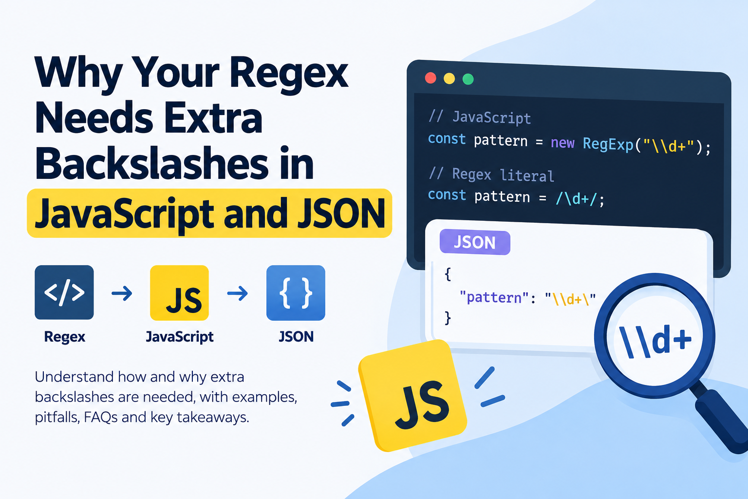 JavaScript-Regex-Backslash-Guide